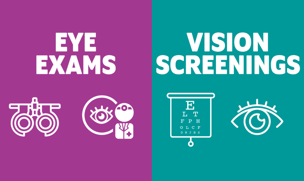 Understand The Differences Eye Exams Vs Vision Screenings MyMyopia