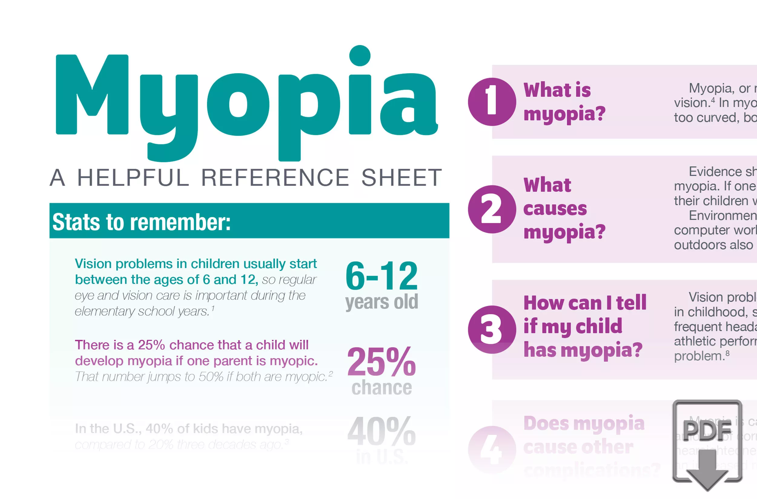 infographic-understanding-childhood-myopia-mymyopia