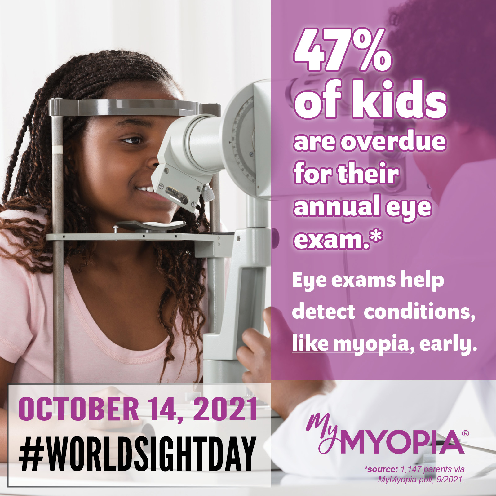 47% of kids are overdue for their annual eye exam
